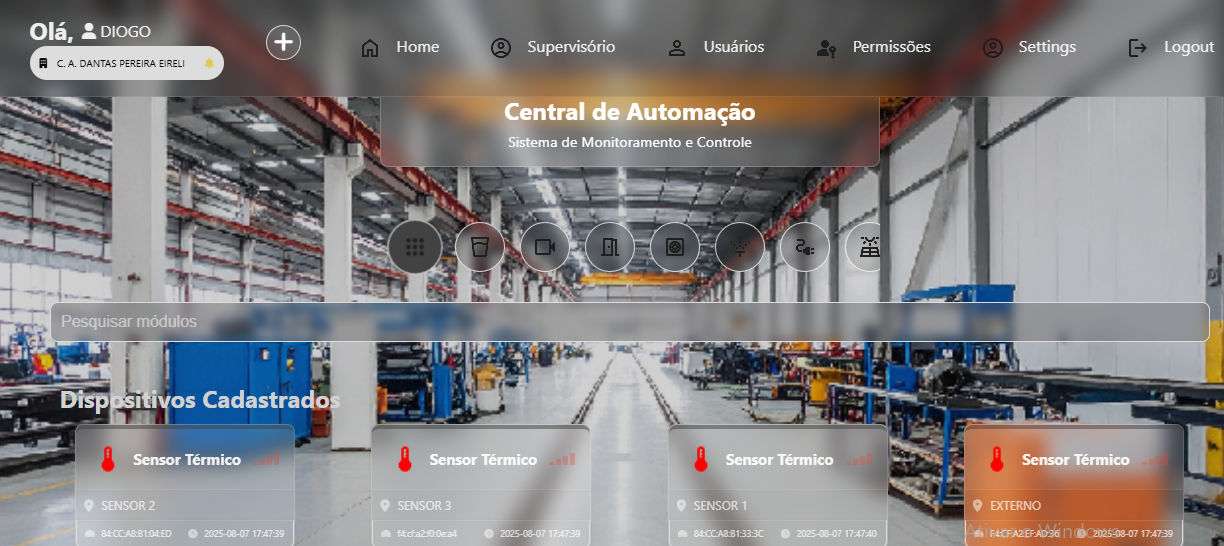 Dashboard do Sistema